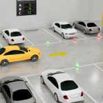 Revolutionizing Parking: Unleashing the Power of a Smart Parking Management System