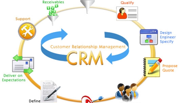 Streamline Your Business with the Ultimate CRM System