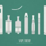 Going Green: Unveiling the Growing Trend of Disposable Vapes