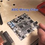 Unleashing the Power: Exploring the World of ASIC Miners