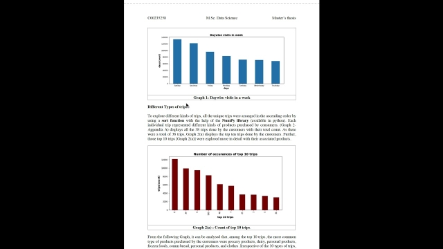 Cracking the Code: Mastering Dissertation Data Analysis