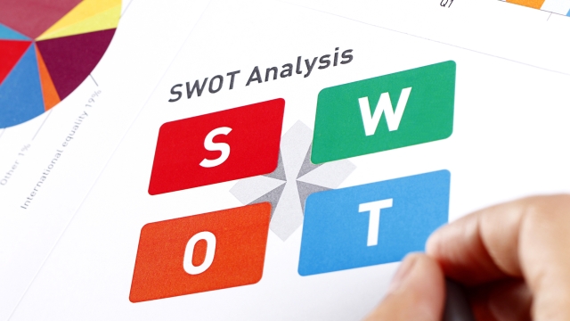 The Power of SWOT: Unleashing Strategic Insights for Success