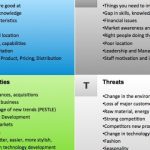 Unlocking the Secrets: Navigating the Privacy Risk Assessment Maze