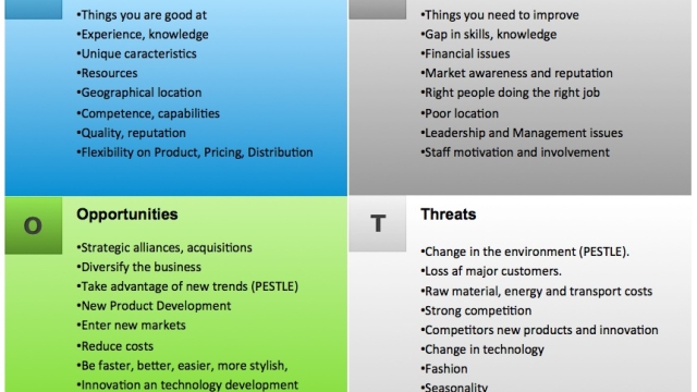 Unlocking the Secrets: Navigating the Privacy Risk Assessment Maze