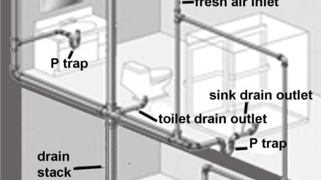 Flowing Solutions: Mastering Plumbing and Drainage for a Smooth Running Home