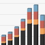 Unlocking Secure Solutions: Exploring Switzerland’s Securitization Landscape