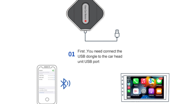 Unlock a World of Seamless Connectivity with a CarPlay Adapter