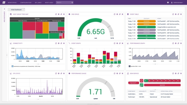 Unveiling the Digital Curtain: Exploring the World of Web Monitoring