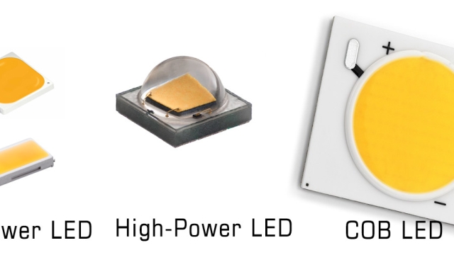 Glowing Bright: The Evolution of UV LED Chips