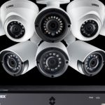 Eye in the Sky: A Closer Look at the Power of Security Cameras